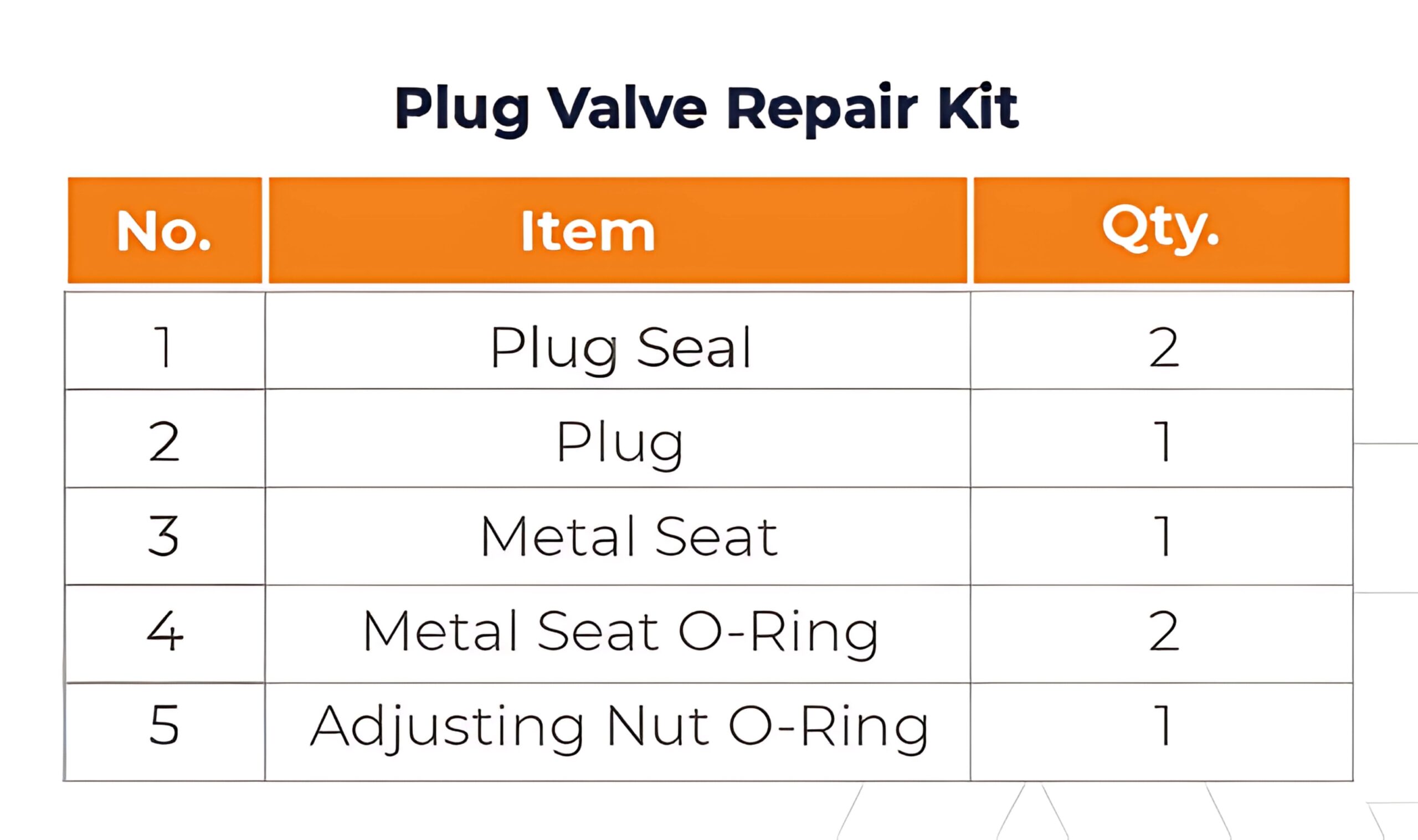 Plug valve